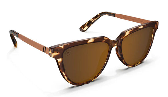 Blenders Copper Fox