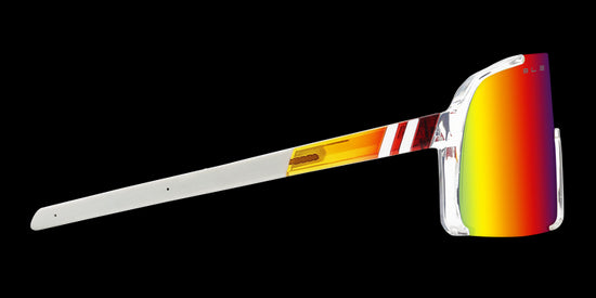 Blenders Future Ruler