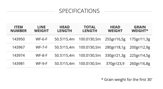 SA Magnitude Smooth Bonefish Plus - Full Clear