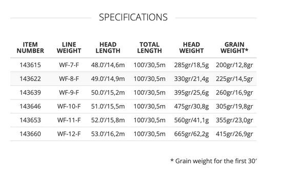 SA Magnitude Smooth Infinity Salt - 12' Clear Float Tip