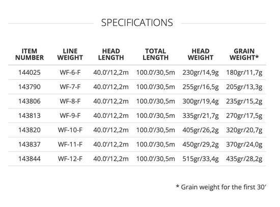 SA Magnitude Smooth Infinity Salt - Full Clear