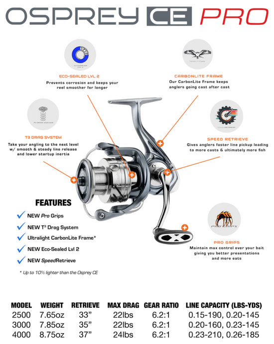 Florida Fishing Products Osprey CE Pro