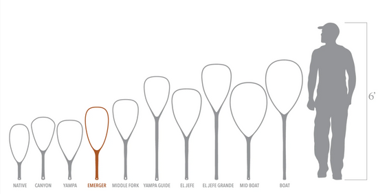 Fishpond Nomad Emerger Net - 2.0