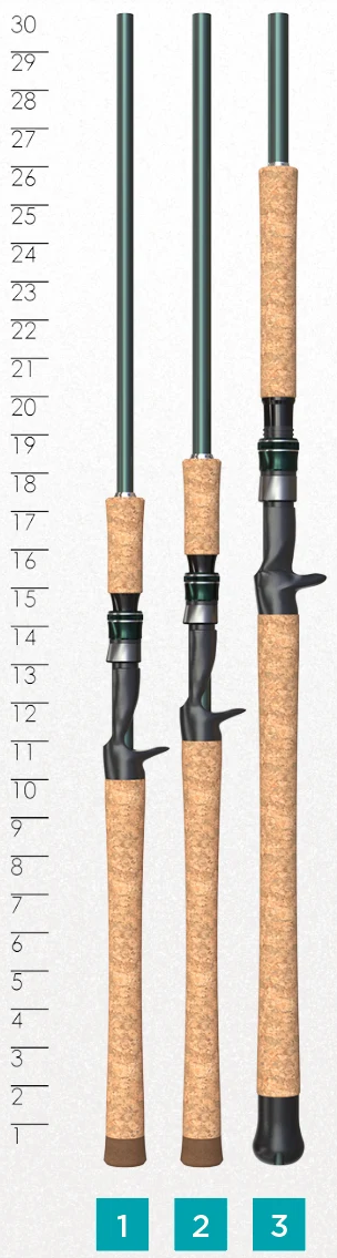 St. Croix TideMaster SE - Conventional
