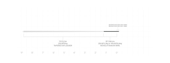 SA Absolute Predator Toothy Fish Leader