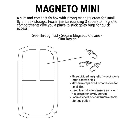 Umpqua UPG Mini Magneto Foam Fly Box