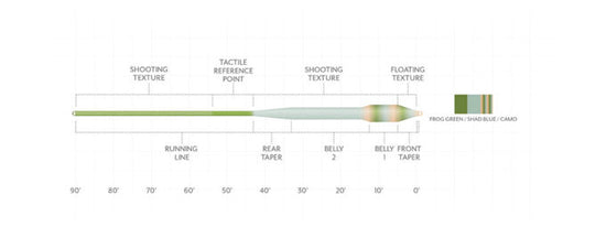 SA Amplitude Textured Bass Bug