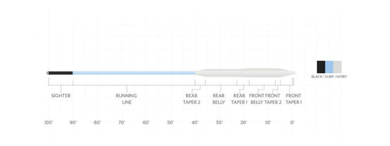 SA Amplitude Smooth Bonefish