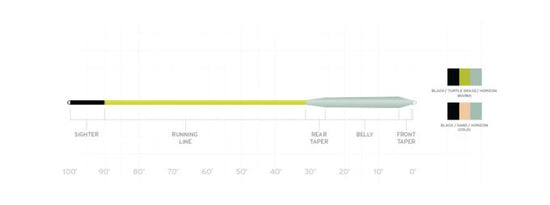 SA Amplitude Smooth Redfish - Tailwater Outfitters