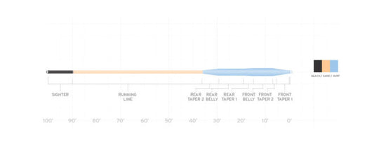 SA Amplitude Smooth Tarpon - Tailwater Outfitters