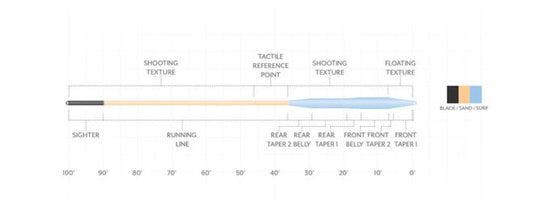 SA Amplitude Textured Tarpon