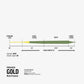 RIO Multi-Purpose Premier Gold