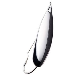 SPOONS